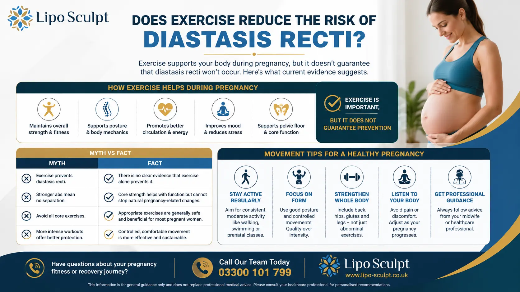 Does Exercise Reduce the Risk of Diastasis Recti? 1 Does excercise reduce the risk of diastasis recti Drayton : The Bigger Picture